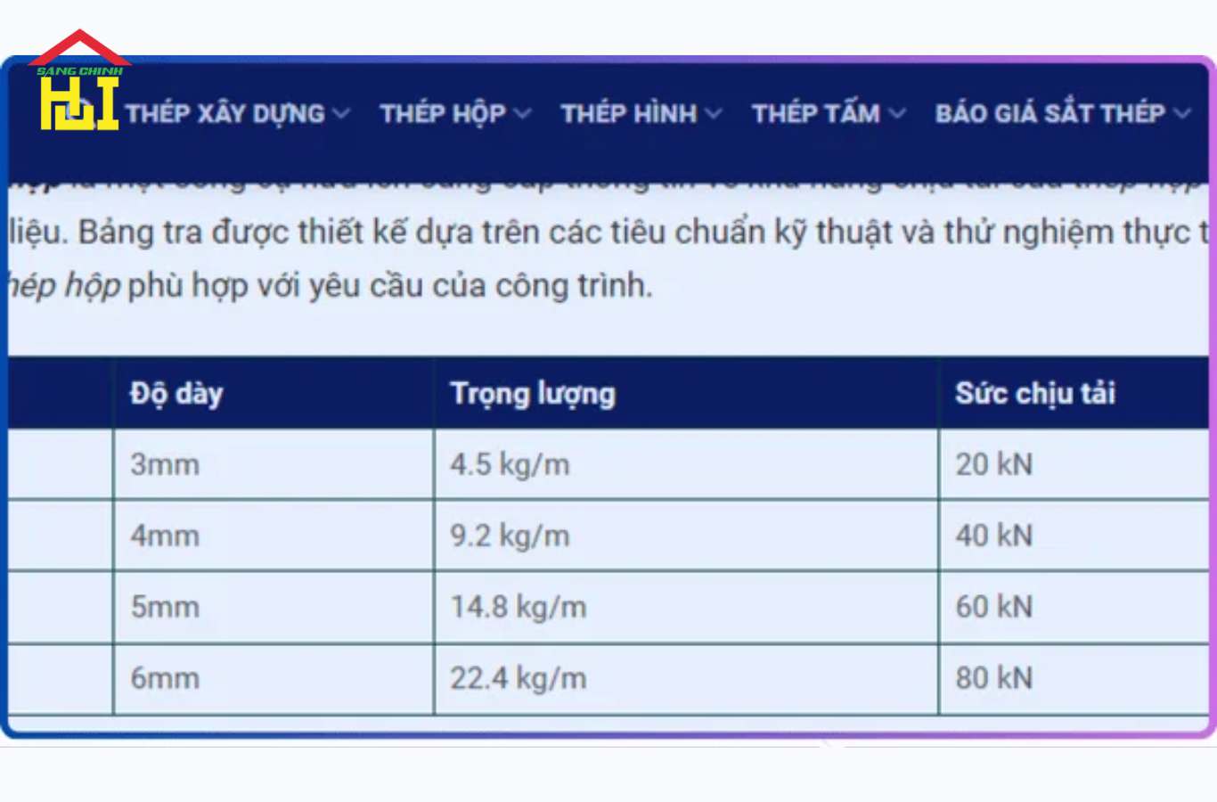 Các yếu tố ảnh hưởng đến sức chịu tải của thép hộp