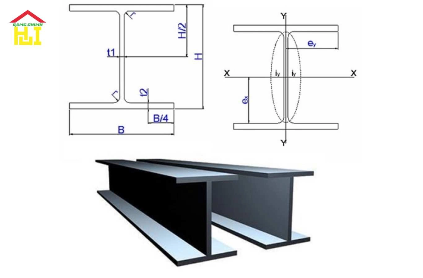 Thép hình H Posco 11 Tổng quan về thép hình H Posco